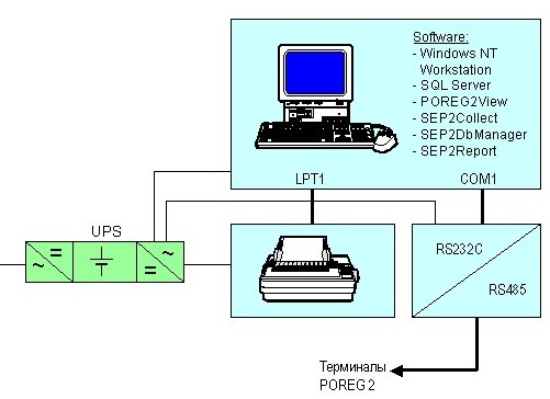 sep2-one1.jpg (35650 bytes)